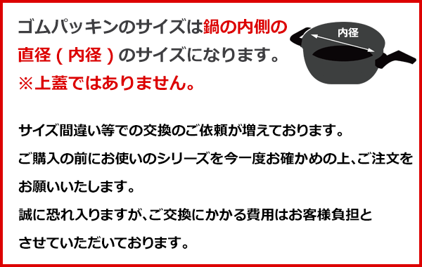 ゴムパッキンのサイズは鍋の内側の直径（内径）のサイズになります。